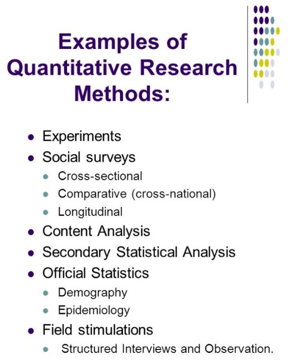 定量研究(Quantitative Research)介绍