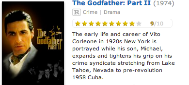 《教父II》在IMDb的电影描述
