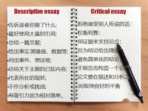 批判性ESSAY和描述性ESSAY的区别