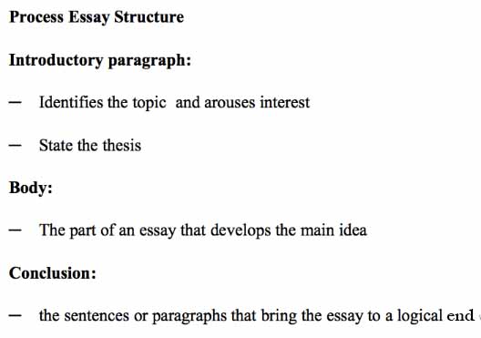 Process Essay写作结构